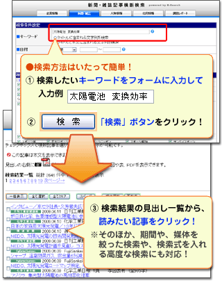 簡単！ジー・サーチの新聞・雑誌記事検索のながれ