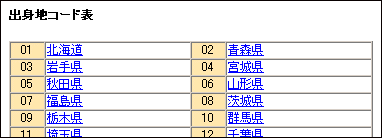 出身地コード一覧