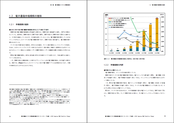 インプレスｒ ｄ 調査報告書シリーズ 検索結果サンプル G Searchデータベースサービス