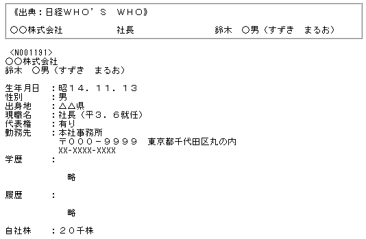 Who's Whoサンプル　本文
